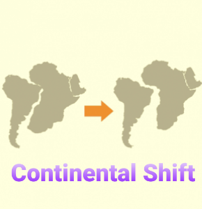 Continental Shift