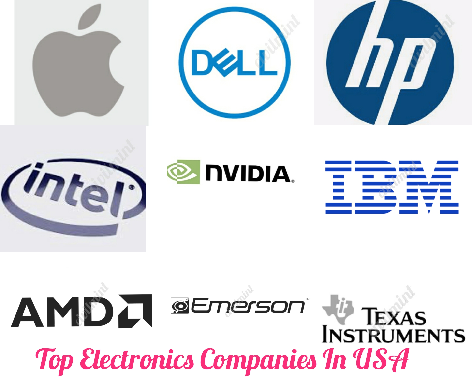 top-electronics-companies-in-usa